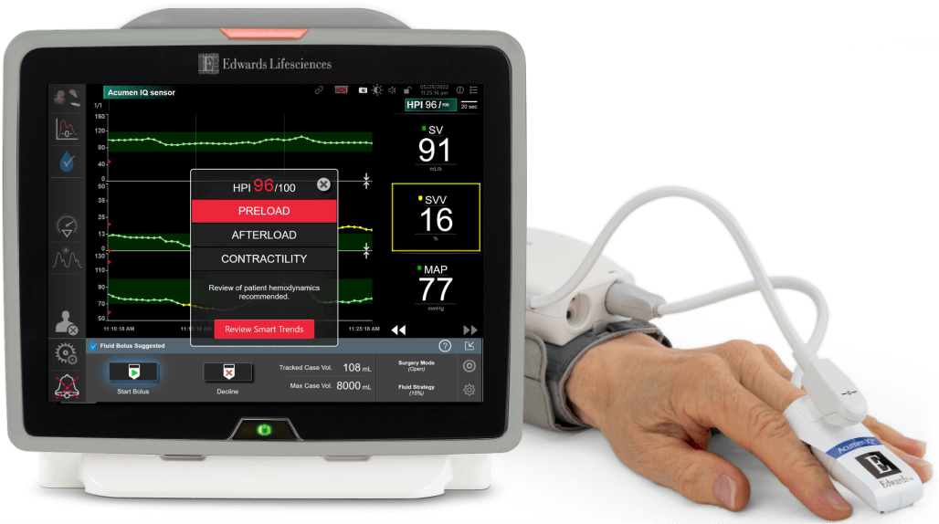 Manguito Acumen IQ y software Acumen HPI